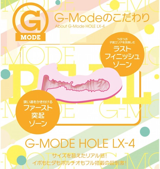 G-Mode Hole LX-4 Onahole Real