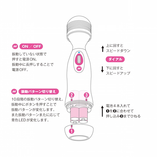 Pink Denma 2 Plus Vibrator Vibebar Edition