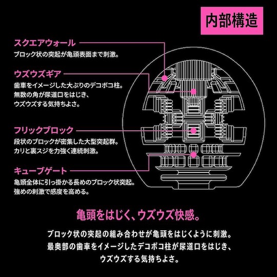 SOD Basara The Tip Uzu-Uzu Masturbator - Orb-style flexible toy for glans - Kanojo Toys