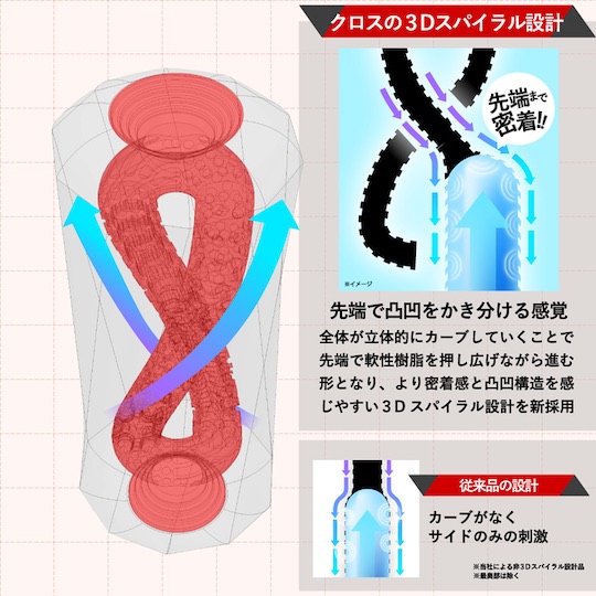 Men's Max Xross Open - Transparent masturbator with two penetration courses - Kanojo Toys