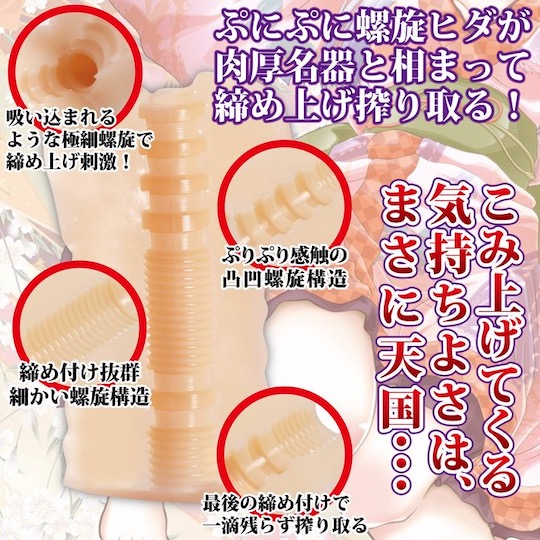 Meiki Sanjyo Masturbator - Japanese pocket vagina toy - Kanojo Toys