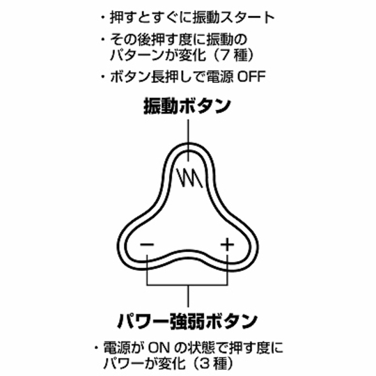 Power Wand Hyper Vibrator - High-power denma massage wand vibe - Kanojo Toys