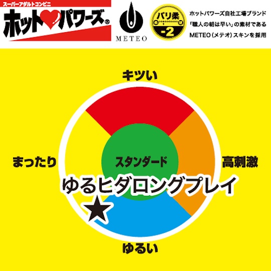 Yuruhida Long Play Masturbator - Grooved inner hole toy - Kanojo Toys