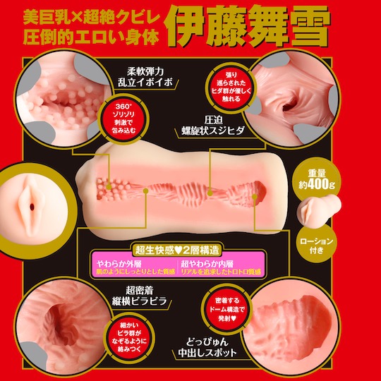 Japanese Real Hole Raw Mayuki Ito Onahole - JAV Japanese adult video porn star masturbator - Kanojo Toys