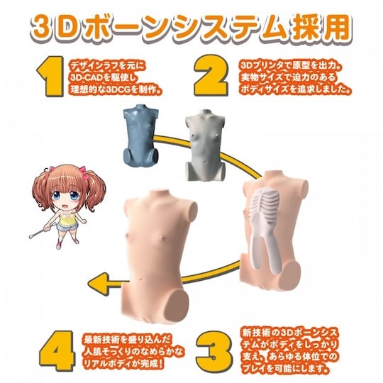 Real Body 3D Bone System Momo Satsuki (Upgraded) - Realistic flat-chested torso doll - Kanojo Toys