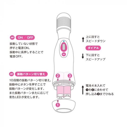 Kuro Denma 1 Plus Vibrator - Massager wand vibe - Kanojo Toys
