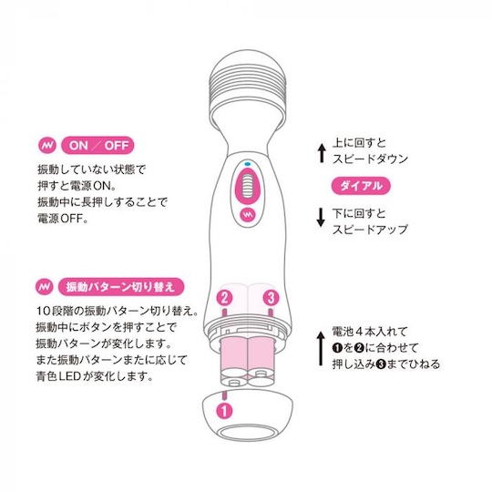 Kuro Denma 2 Plus Vibrator - Massager wand vibe - Kanojo Toys