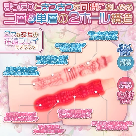 Shangri-La New Fit Double Hole Nymphet Onahole - Realistic masturbator with vagina and anus - Kanojo Toys