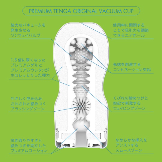 Premium Tenga Coming of 18 Cup - Commemorative Tenga Cup masturbation toy - Kanojo Toys