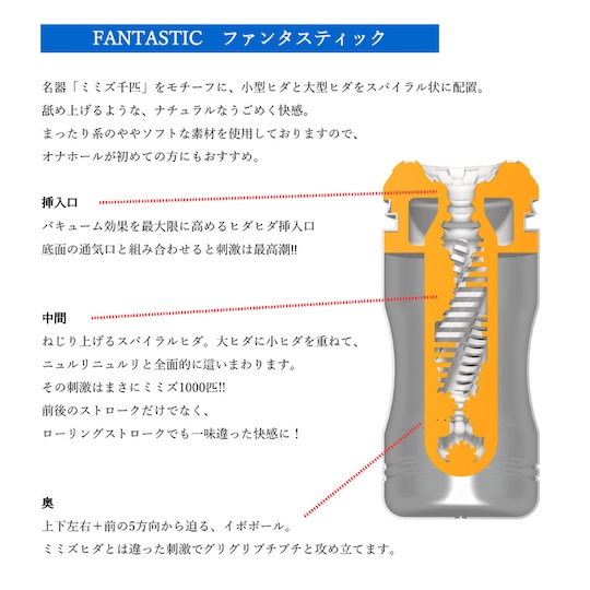Nice Cup Fantastic Onahole - AI-created masturbator based on sexual history of Toru Muranishi - Kanojo Toys