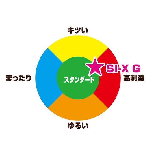 SI-X Type G Onahole (2022 Edition) - Tight Japanese masturbator toy - Kanojo Toys