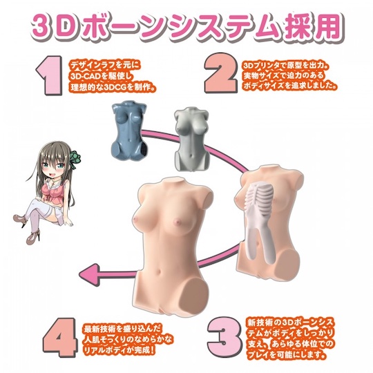 日本製 リアルボディ + 3Dボーンシステム  Dカップ  姉川ゆら -  - Kanojo Toys