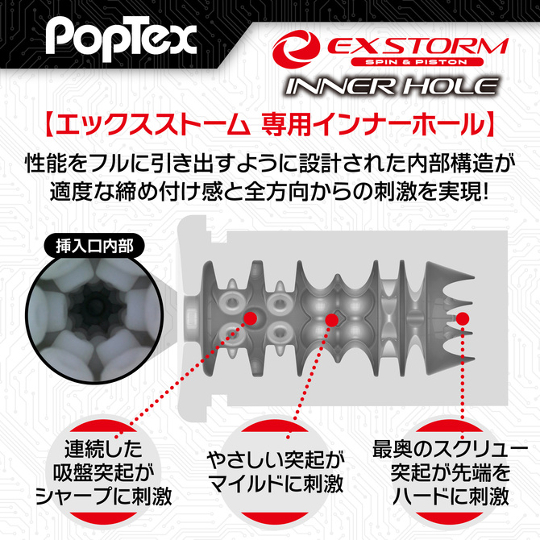 PopTex Ex Storm Inner Hole - Sleeve for PopTex Ex Storm Spin and Piston powered masturbator - Kanojo Toys