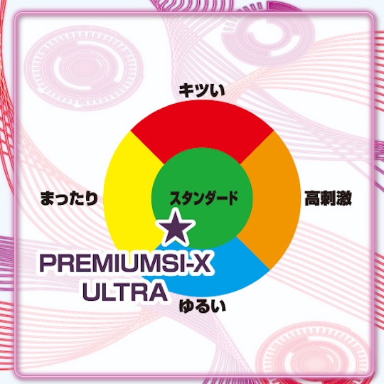 Premium SI-X Ultra Masturbator - Tight Japanese pocket pussy toy - Kanojo Toys