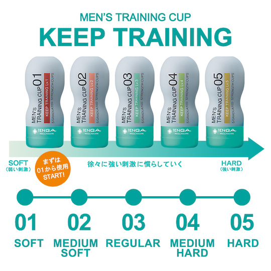 Tenga Men's Training Cup Keep Training Lv.2 - Masturbation cup for premature ejaculation - Kanojo Toys