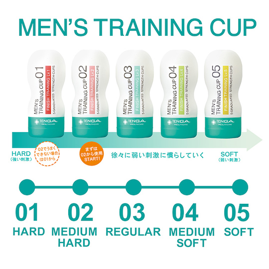 Tenga Men's Training Cup Finish Training Lv.1 - Masturbation cup for delayed ejaculation - Kanojo Toys
