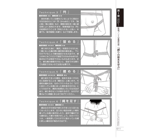 Illustrated Shibari Rope Bondage Book - Kinbaku BDSM restraint ties guide - Kanojo Toys