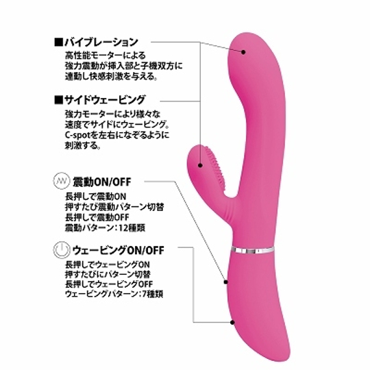 Clitoris Shaking Vibrator - Vibe with undulating clit unit - Kanojo Toys