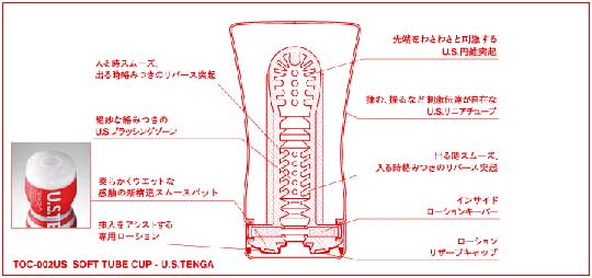 Tenga Onacup US Edition Weiche Tube -  - Kanojo Toys
