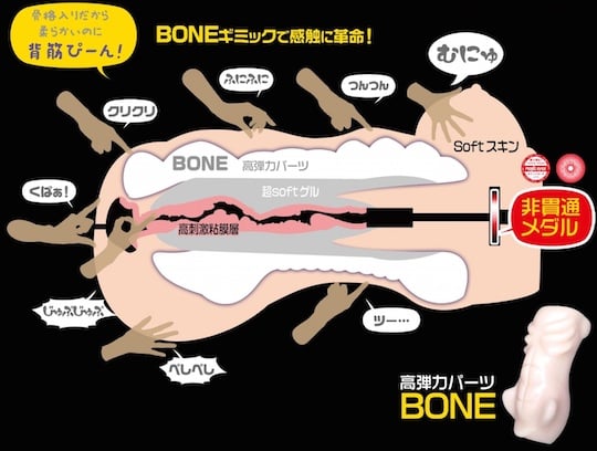 Internal Structure Moe Body Onahole - Bust masturbator mini sex doll - Kanojo Toys