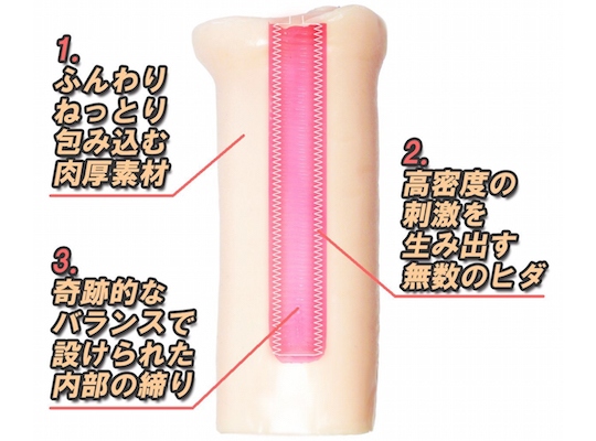 Fuwatoro Tokyo Meiki Story Onahole - Super stretchy masturbator - Kanojo Toys