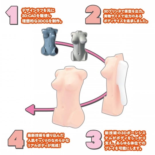 Real Body 3D Bone System Yura Anekawa - Realistic D-cup torso doll - Kanojo Toys