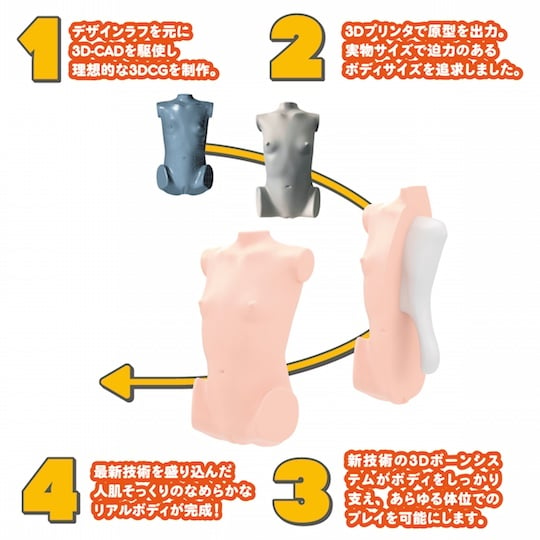 Real Body 3D Bone System Momo Satsuki - Realistic flat-chested torso doll - Kanojo Toys