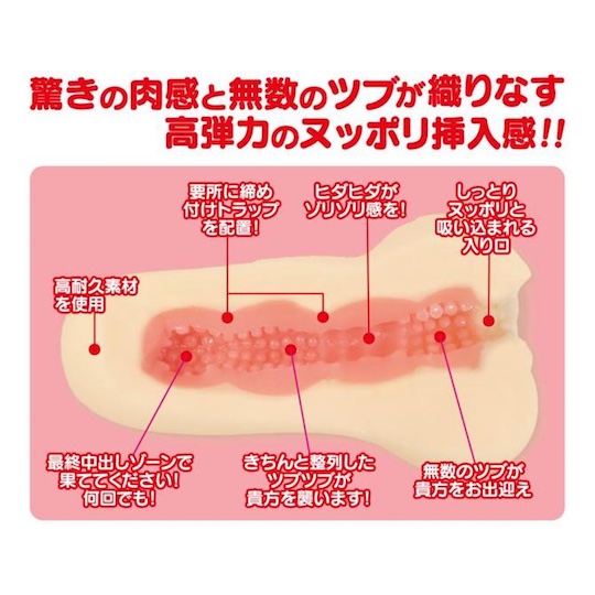 Fleisch Meister Maria Onahole - Voluptuous Japanese girl masturbator - Kanojo Toys