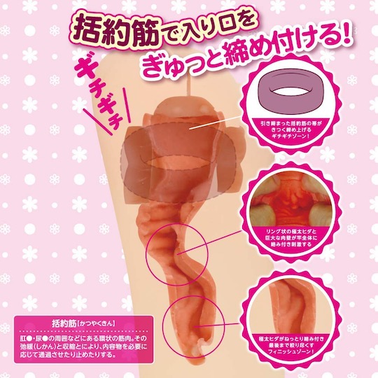 Ultimate Sphincter Virgin Pressure Anal Onahole - Butt hole penetration masturbator - Kanojo Toys