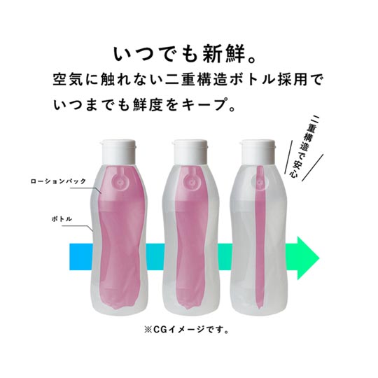 Men's Max Sendo Lotion - Lubricants for different purposes - Kanojo Toys