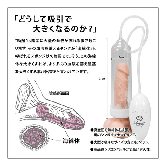 Build Man Medical Plus Penis Pump - Cock enlargement tube - Kanojo Toys