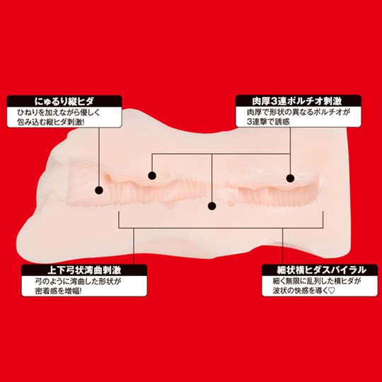 Japanese Real Hole Indecent Kokona Yuzuki - JAV porn star idol clone masturbator - Kanojo Toys