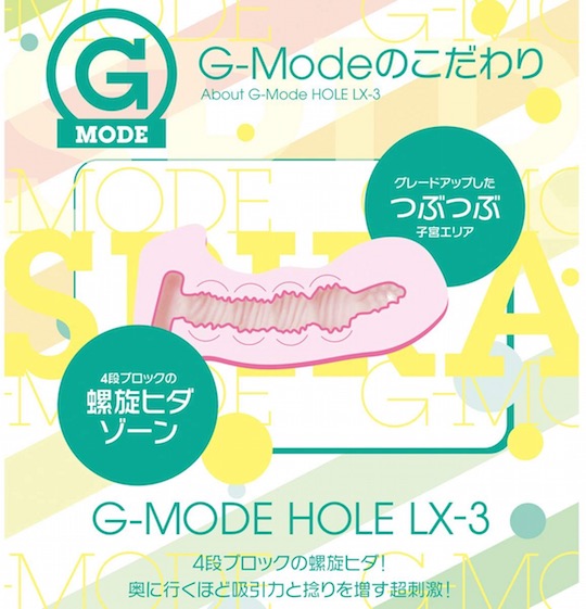 G-Mode Hole LX-3 Onahole Spiral 2 - Masturbator with inner spiral - Kanojo Toys