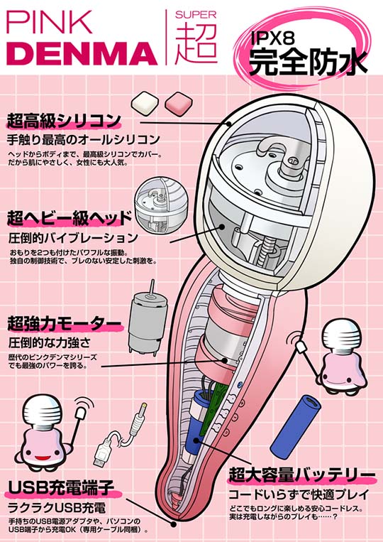 Denma Super Vibrator with Optional Attachments - Clitoris massage wand from Japan - Kanojo Toys