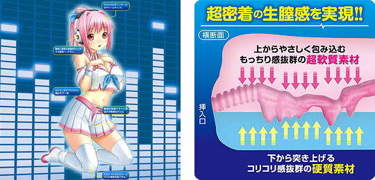 Wave Girl Anime Onahole - Vacuum power spot masturbator - Kanojo Toys
