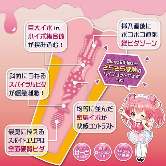 Pero Rix Strawberry Vacuum Hard Onahole - Ice cream-shaped masturbator - Kanojo Toys