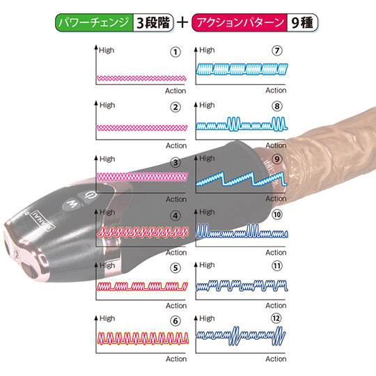 Gekishine Penis Trainer - Vibrating masturbator - Kanojo Toys