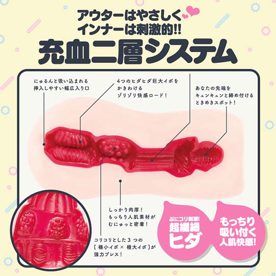 Puni Virgin Real Onahole - Realistic pussy masturbator - Kanojo Toys