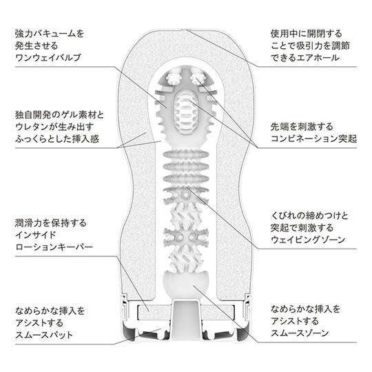 Tenga Original Vacuum Cup - Cup-type masturbator - Kanojo Toys
