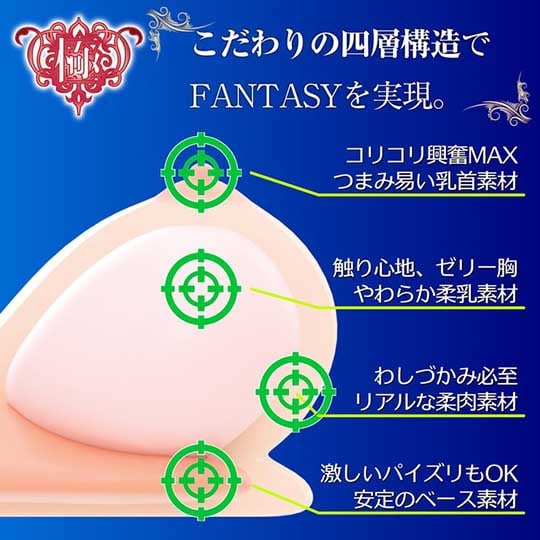 Real Body Kiwami Nama Chichi Fantasy Ultimate Raw Breasts