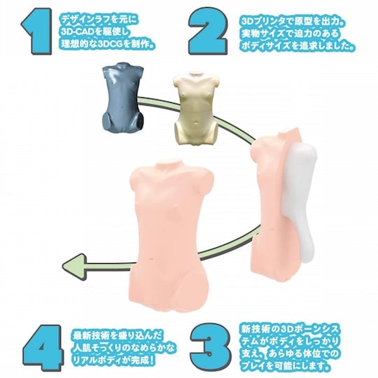 Real Body 3D Bone System Sex Doll Tsupeta Hina Moegi