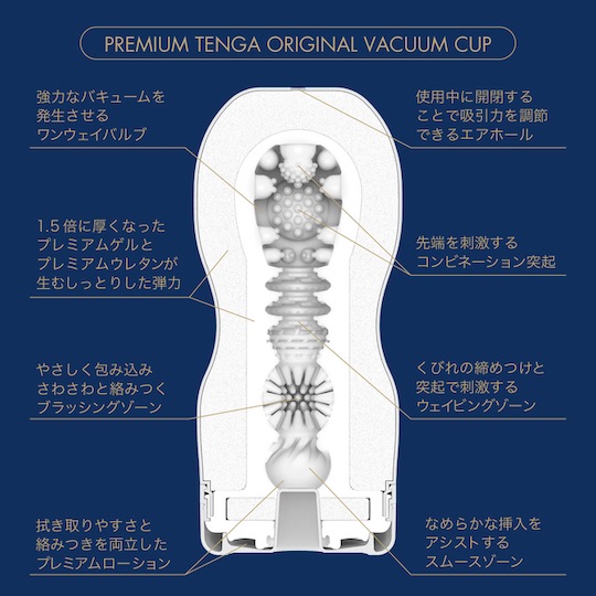 Premium Tenga Original Vacuum Cup for Freshers