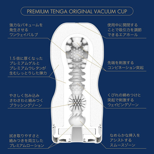 Premium Tenga Original Vacuum Cup Renewal